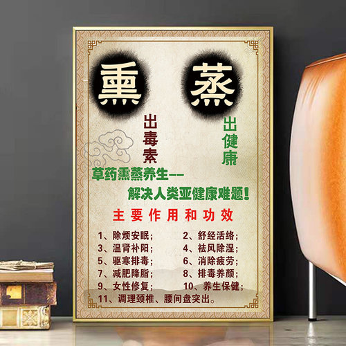 中药熏蒸挂图海报装饰挂画养生馆美容院熏蒸的好处功效图广告图片