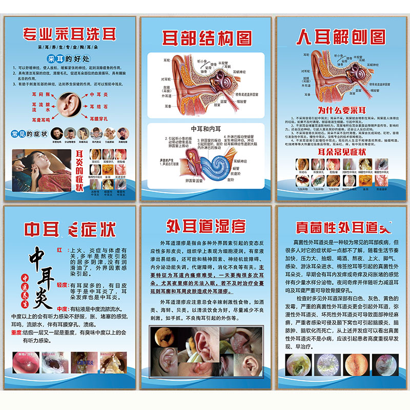采耳图片中耳炎海报免费检查耳朵