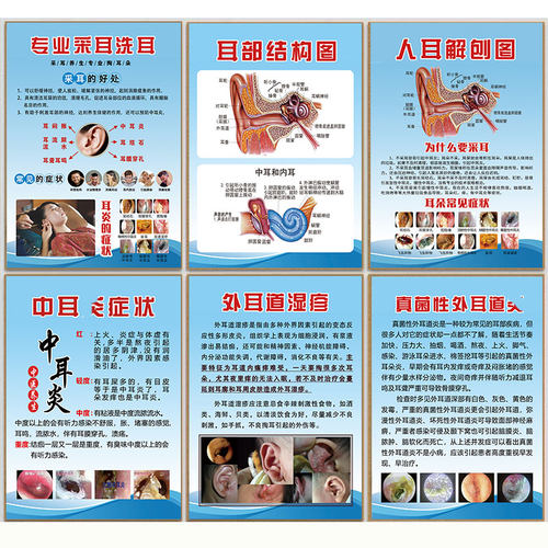 采耳图片中耳炎海报免费检查耳朵
