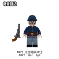 北方炮兵中士