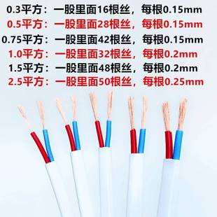 铜丝软线护套线纯铜国标RVV双芯0.3 0.5 0.75平方多股电线包检测