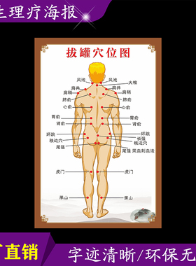 拔罐穴位挂图中医养生理疗馆美容院装饰海报艾灸刮痧推背按摩墙贴