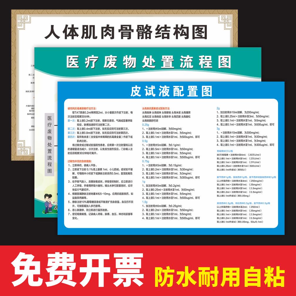 皮试表常用药物皮试液配置方法挂图画医院诊所药物配伍禁忌表海报