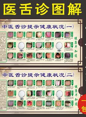 中医舌诊完全图解图谱美容院海报挂图养生图片宣传墙画装饰广告