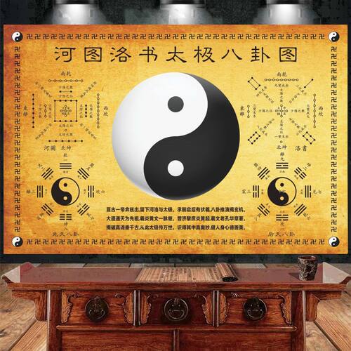 河图洛书太极八卦图河图洛书与先后天八卦图挂画易经周易风水贴画