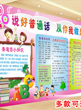 中小学生请讲说普通话海报写规范字墙贴墙纸讲文明语挂图贴纸海报