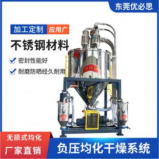 生产线PP熔喷料混合均化专用物料无损干燥混合均化料仓