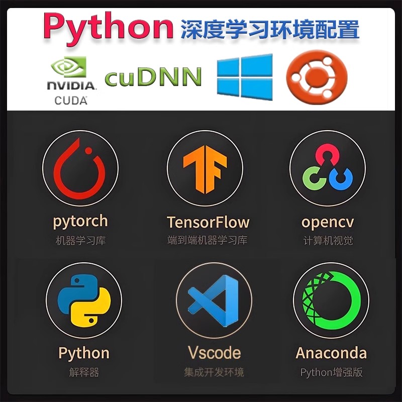 Python软件代安装pycharm/anaconda远程pytorch环境配置pip库模块