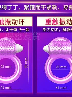 A vibration-stimulating ring that acts on the clitoris