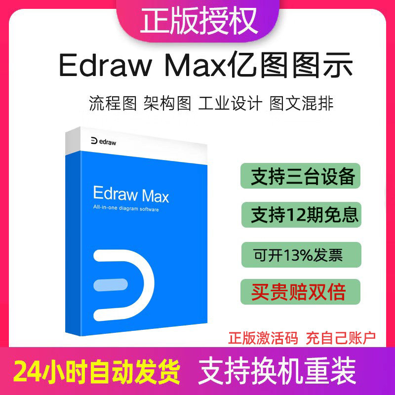 亿图万兴图示vip激活码甘特流程架构图图表流程图软件Edraw Max
