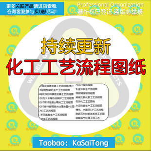 142套化工工艺流程图纸脱硫工艺流程图/氨合成工艺流程图化工制图