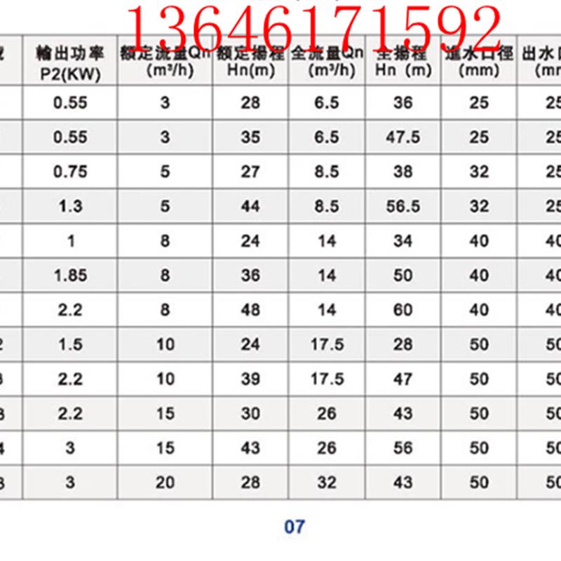 新款台湾水泵SMI3-4变频恒压水泵 SMI8-4家用变频泵包邮