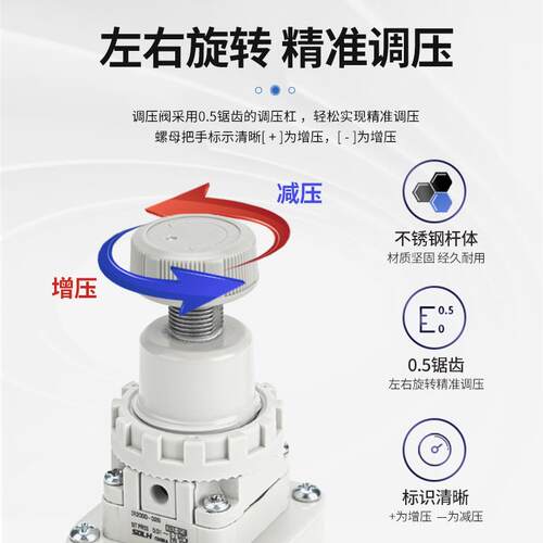 新款气动高精密减压调压阀IR1000/2000-02BG气体流量控制调节包邮