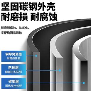 新款工业电风扇家用厨房散热电扇小型车间工厂大风力外转子轴包邮