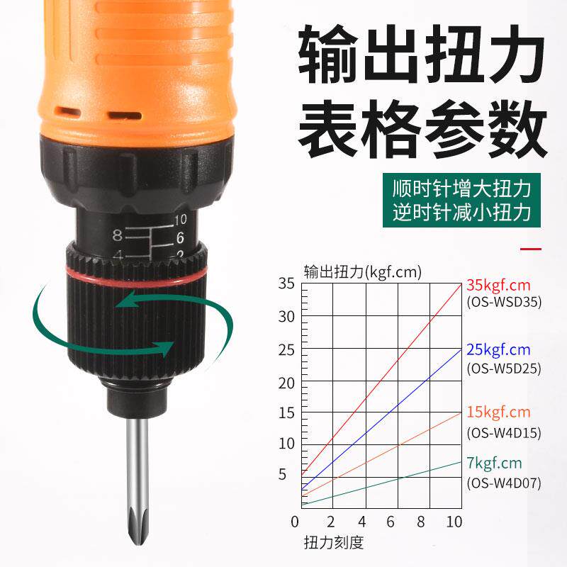 新款欧神无刷电批W5D25工业级全自动电动螺丝刀220V直插电动包邮