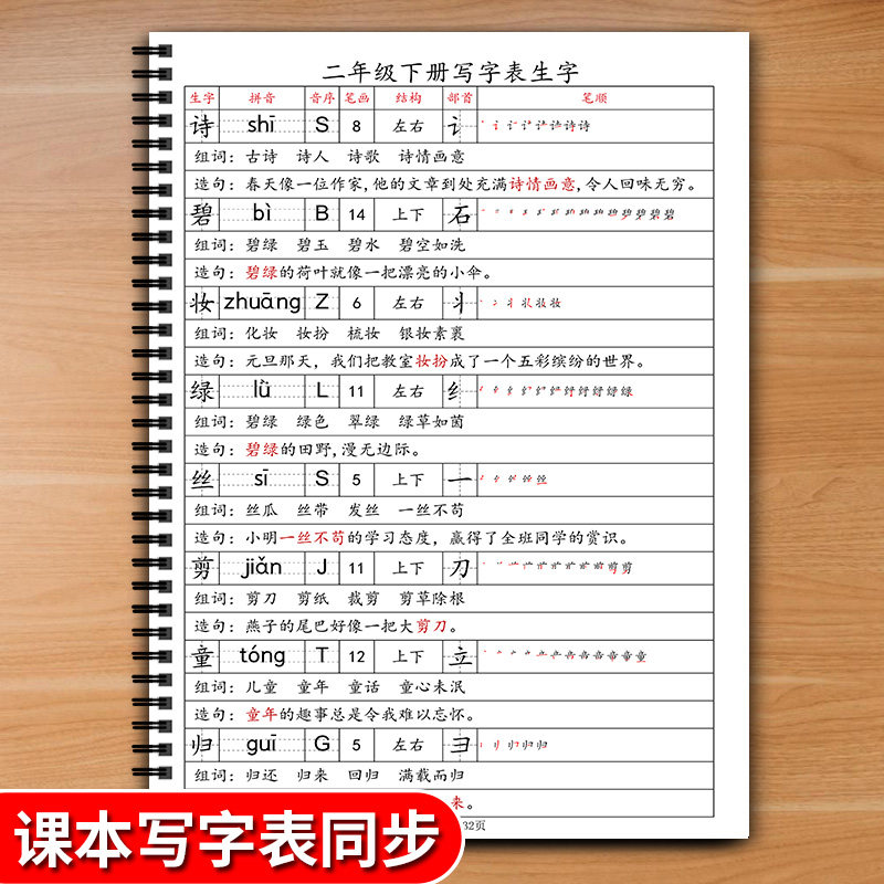 人教一二年级上下册生字组词造句