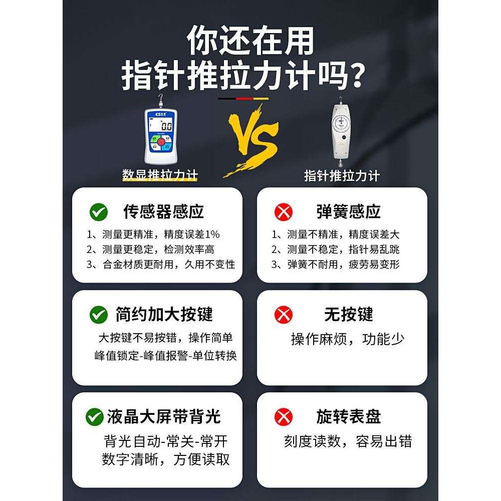 德国苏测数显推拉力计拉力测试仪测力计压力计推力计拉拔力试验机