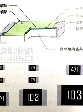电阻RM3216 RMK3216-M/K-B-62K 68K 75K 82K 91K 100K 110K G/F/J