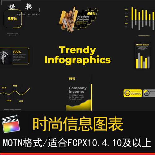 FCPX数字信息统计图表动态表格效果插件final cut pro素材模板m1