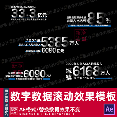 滚动数字AE模板数据翻滚数字上升表达式数字滚动动态数据特效
