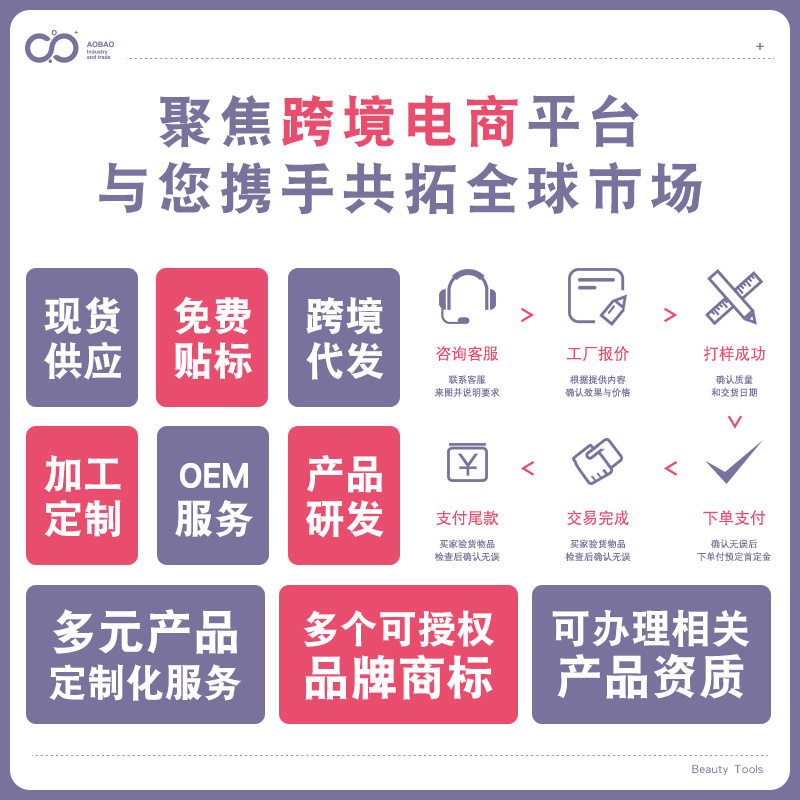 多功能创新工艺指甲钳带