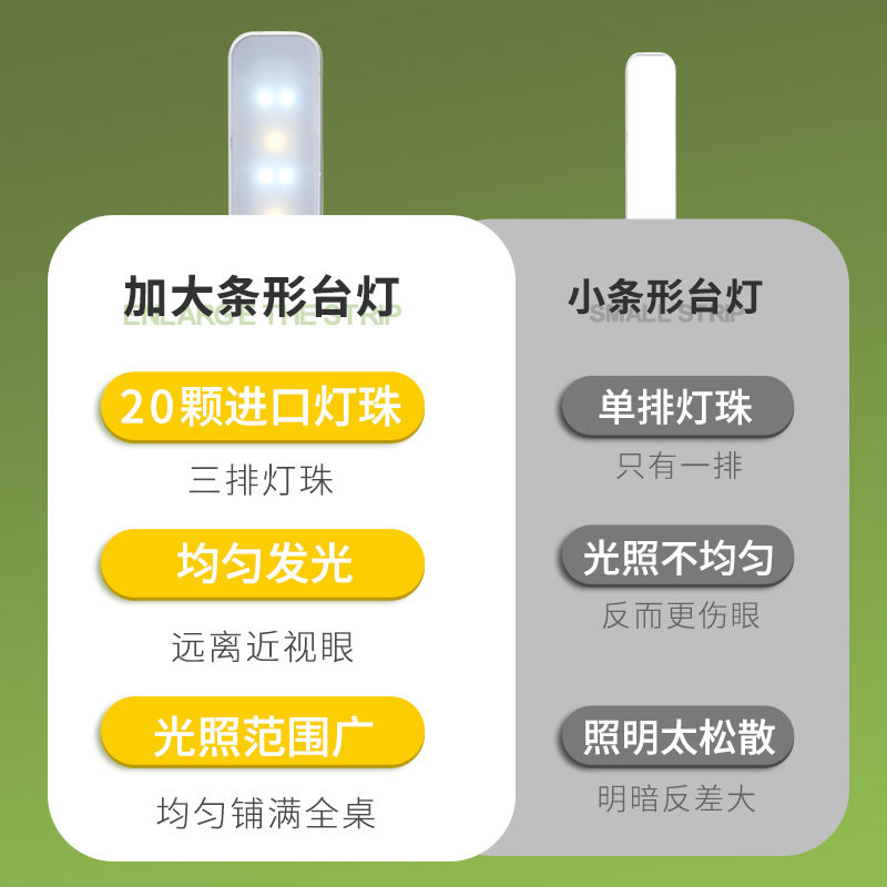 大学生宿舍灯卧室儿童保