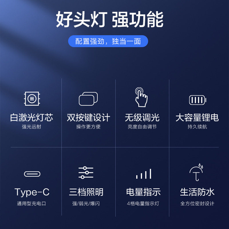 大功率户外头灯强光高流