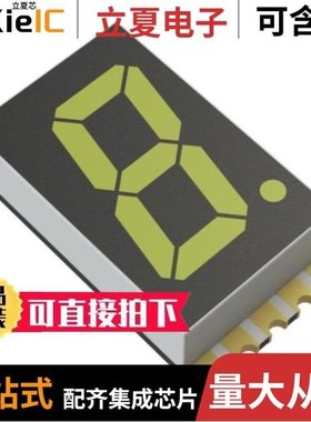 INND-SS56YGCB/INND-TS56BCB/INND-TS30RAB