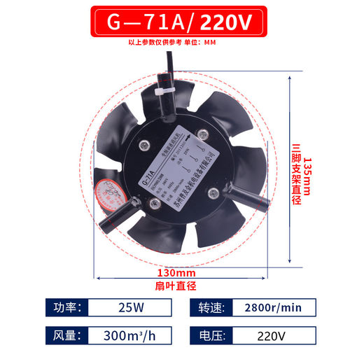 新款变频调速电机轴流通