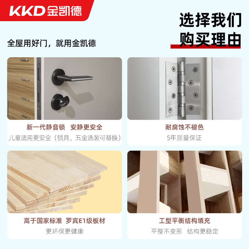 新品金凯德净味木门无漆复合室内门房间门卧室门免漆门实木KKD836