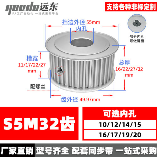 无台s5m32两面平同步轮皮带轮