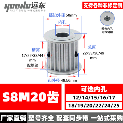 S8M20齿两面平无台同步轮