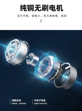 新品长空气马达Cf4T-630S外转子轴流风扇直径630包邮