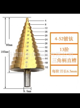 6-50mm阶梯钻头宝塔钻头多功能打孔器锥梯塔型扩孔器铝膜开孔器