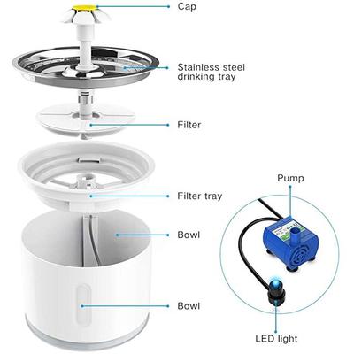 Cat Water Fountain Dog Drink Bowl Active Carbon Filter Autom