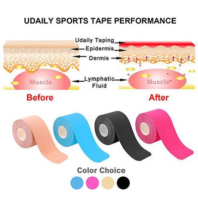 2 Size Kinesiology Tape Perfect Support for Athletic Sports