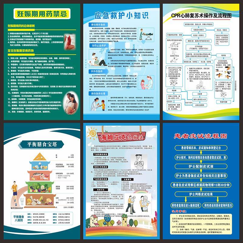 医院规章制度挂图 医务室装饰墙贴 门诊部日志登记制度海报3094