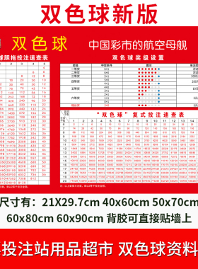 彩票店双色球胆拖投注价格表玩法介绍宣传海报福彩投注站贴纸6005