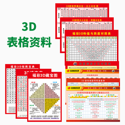 3D玩法介绍速查表和值表彩票店投注站用品走势图寻宝宣传海报6004