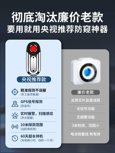 Анти-подглядывающий детектор для отеля, анти-подглядывающий детектор, анти-мониторинг, инфракрасная камера с отверстием для сигнала, интеллектуальный детектор