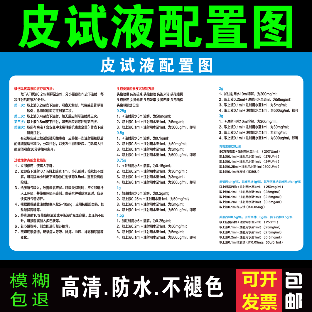 常用药物皮试液配置方法挂图中西药配伍禁忌表医院护士站皮试表
