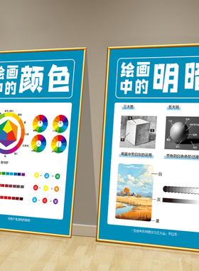 美术教室布置装饰挂画绘画室培训班机构学校画画班文化环创墙壁纸