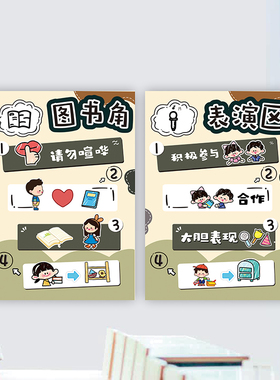 幼儿园区域角贴纸环创墙贴莫兰迪进区规则区角牌标指示小班级布置
