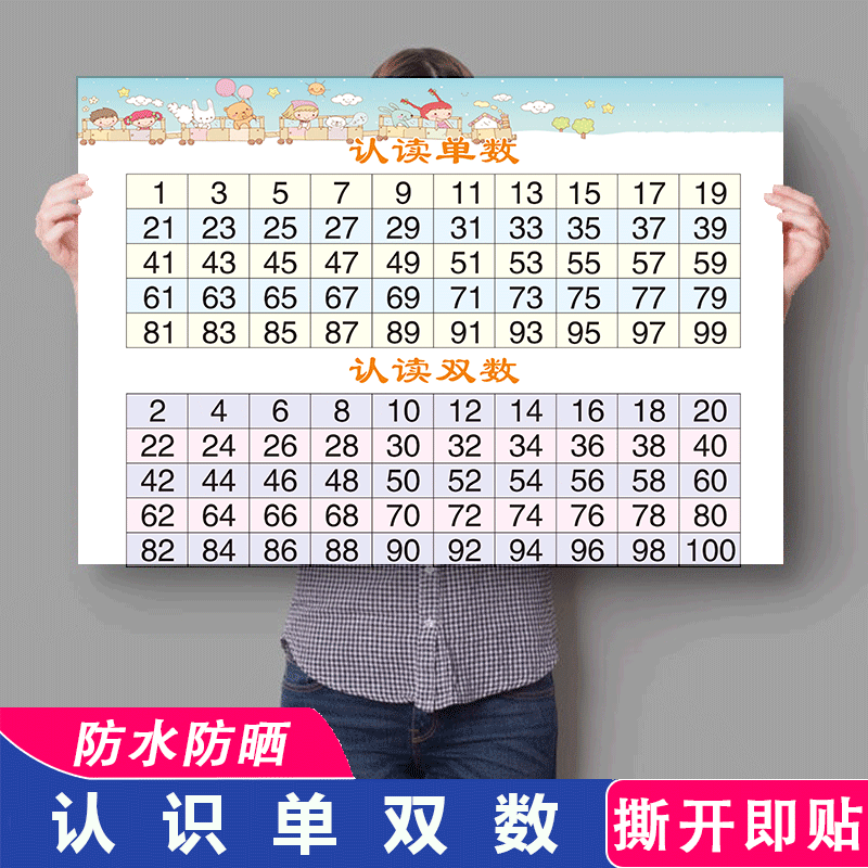 儿童数字单双数挂图1到100以内宝宝认数图1-10幼儿数字分解墙贴-封面