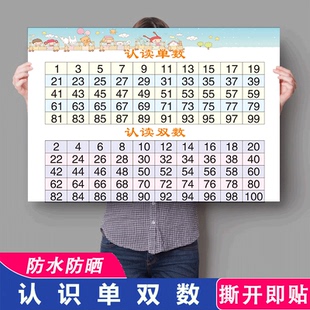 儿童数字单双数挂图1到100以内宝宝认数图1-10幼儿数字分解墙贴