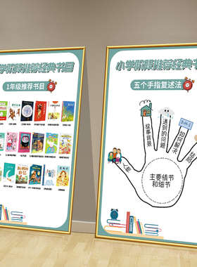 阅读室推荐布置挂画班级教室图书角装饰画绘本馆文化墙海报壁画