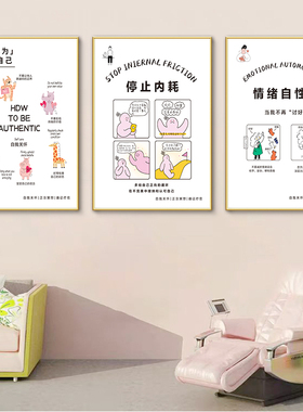 心理咨询室布置装饰挂画医院学校辅导文化墙面壁贴纸情绪健康海报