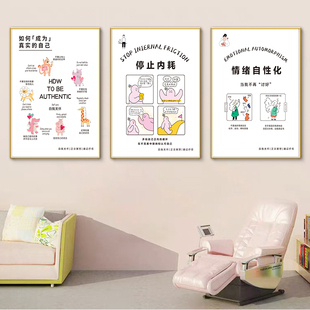 心理咨询室布置装饰挂画医院学校辅导文化墙面壁贴纸情绪健康海报