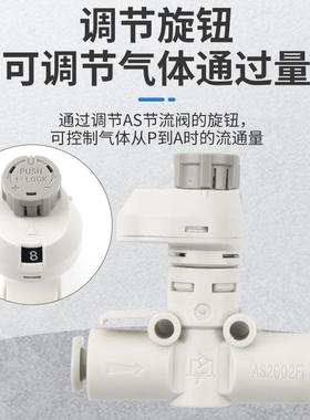 气动气管新款节流阀管道带刻度带锁调速接头稳速阀AS1002FS-4-06A