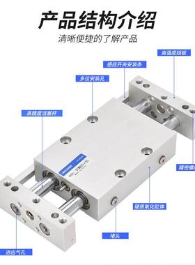 STWA/STWB双轴双杆多规格10 16 20 25 32CDBX2N/CDPX2N滑台气缸